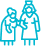 Aged Care